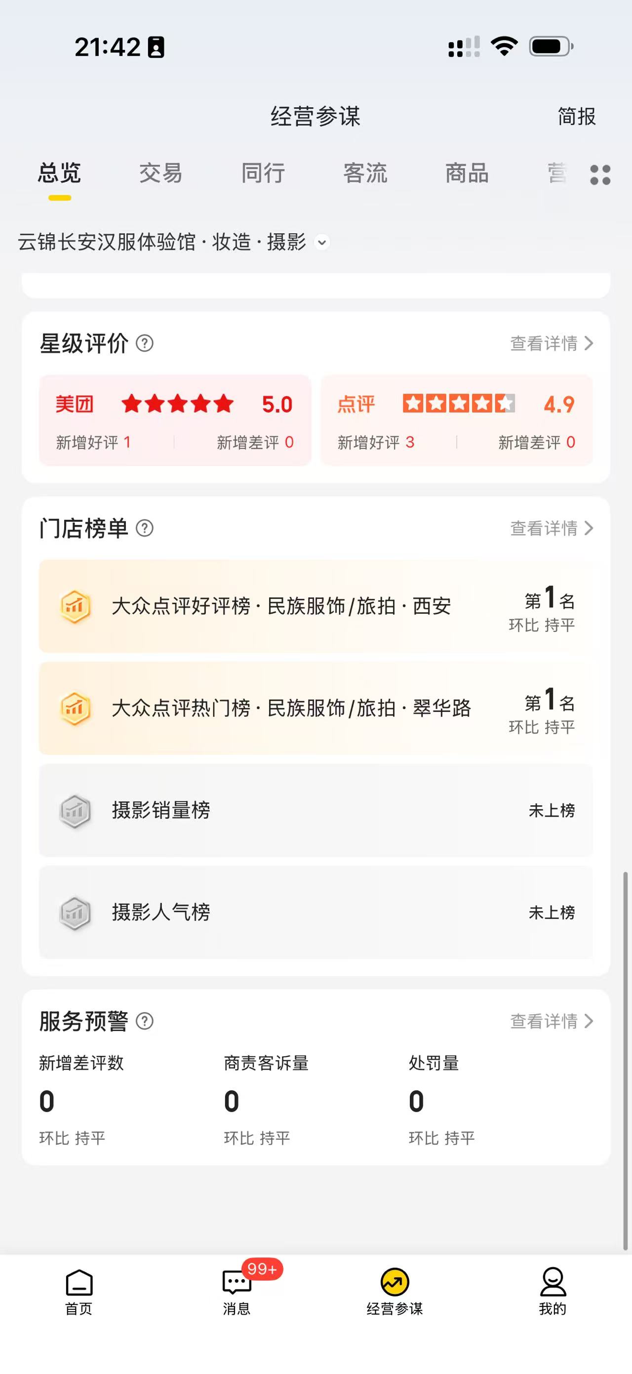 2026年8月1日21点42分大众点评与美团评分及榜单截图